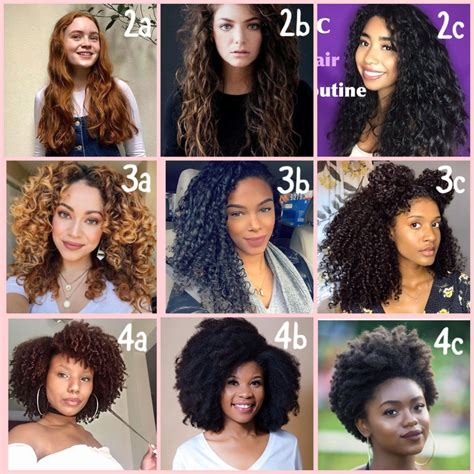 3c 4a hairstyles|different hair textures chart.